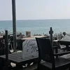 wxcvbnmlljhgfdsq