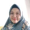 pipiyanti.anwar