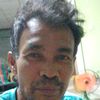 user1192065303668