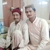 ghulamnabiabro.20