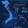 banhbaonhothichvp