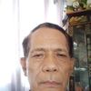 rudy.yusores