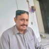 muhammad.zafar7387