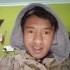 shyamthapa580