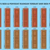 Agung Pintu Garasi