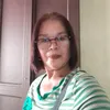 sonia1234566789