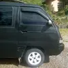rikowahyudi724