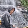fahri.mangoda