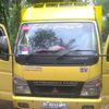 puput.mulistyanto