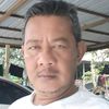 kamal.7272