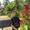 nguynngcsai