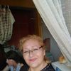 angelica.cerda.ar