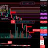 sharondaytrader