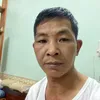 hong.quy903