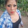 jorgemendoza3813