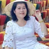 hong.nguyen883