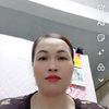 nguyenthuy1978.tq