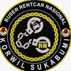 brn.sukabumi