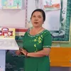 thanh.thi89