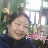 canh.nguyen955