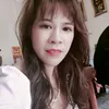 anhdong1282