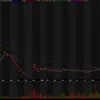 tang_long.index