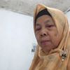 siti.churiyatun