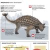 alessandra._.dinosaur