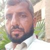 shabir.ahmad588