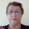 eugenia.muoz17