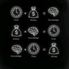 learning_with_iq