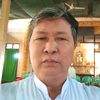 u.kyaw.win282