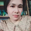 ngokimlinh1993
