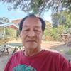 prakhong.sangsawa