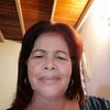 margarita.rodrigu098