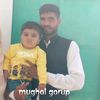 faisalmughal7040