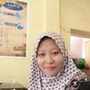 siti.fatimatuzzoh