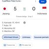 negara_maju01
