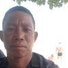kyaw.aung948