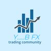ybfx6