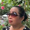 nguynthhu7100