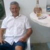 wilberto.dueas