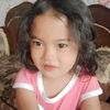 anggiakaisya