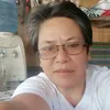 modesta.paran.bal