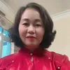 thiquynnguyen