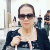 thida.ngon