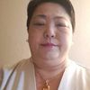 sujanya.unchareon