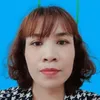 nganguyenkhanh79
