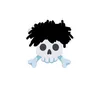 skeleton.co.toc