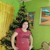 johana.rodriguez308
